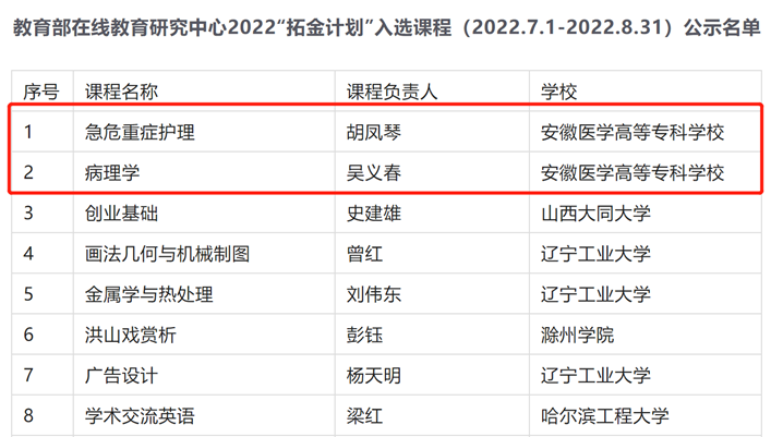 dp��������(�й�)�ٷ���վ