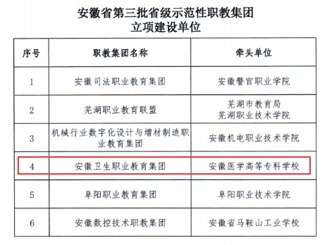 dp体育官网(中国)官方网站