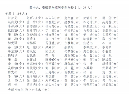 dp��������(�й�)�ٷ���վ