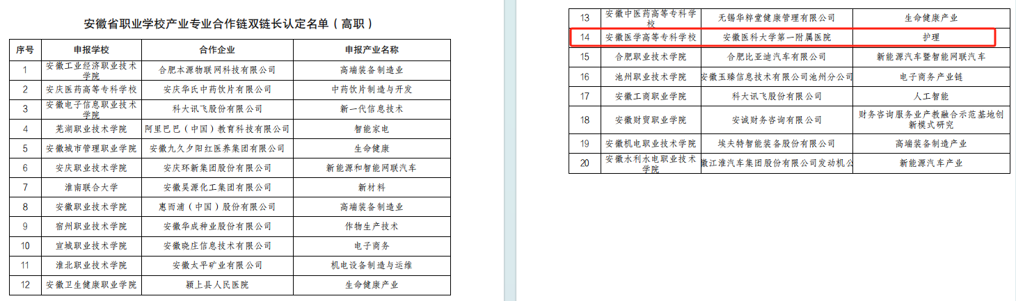 dp体育官网(中国)官方网站