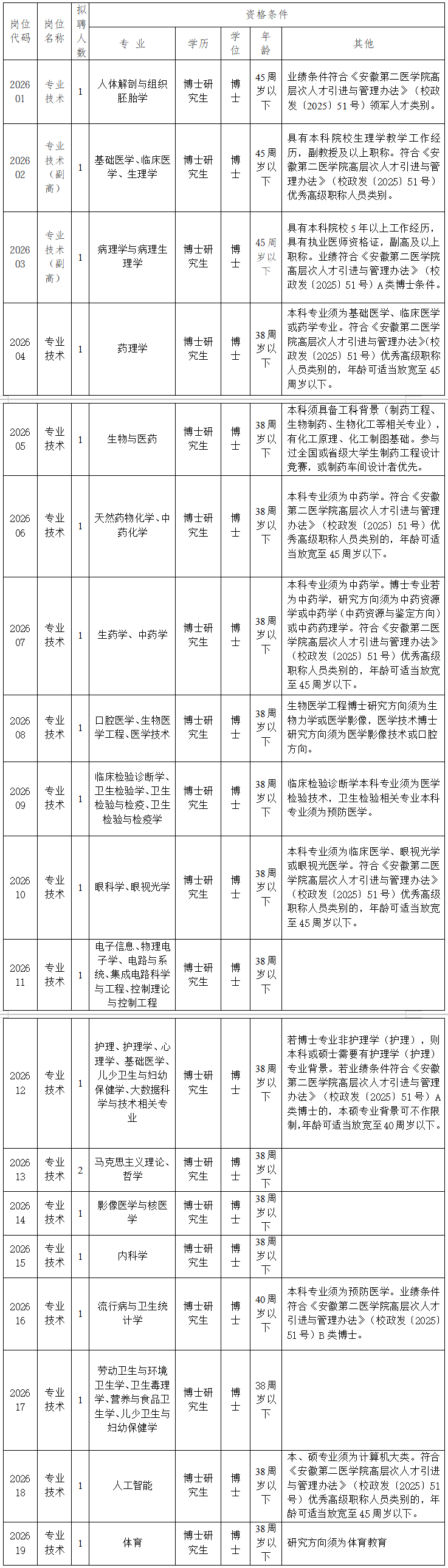 dp��������(�й�)�ٷ���վ