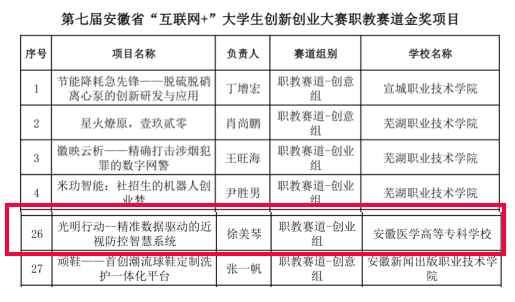 dp��������(�й�)�ٷ���վ