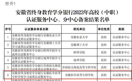 dp��������(�й�)�ٷ���վ